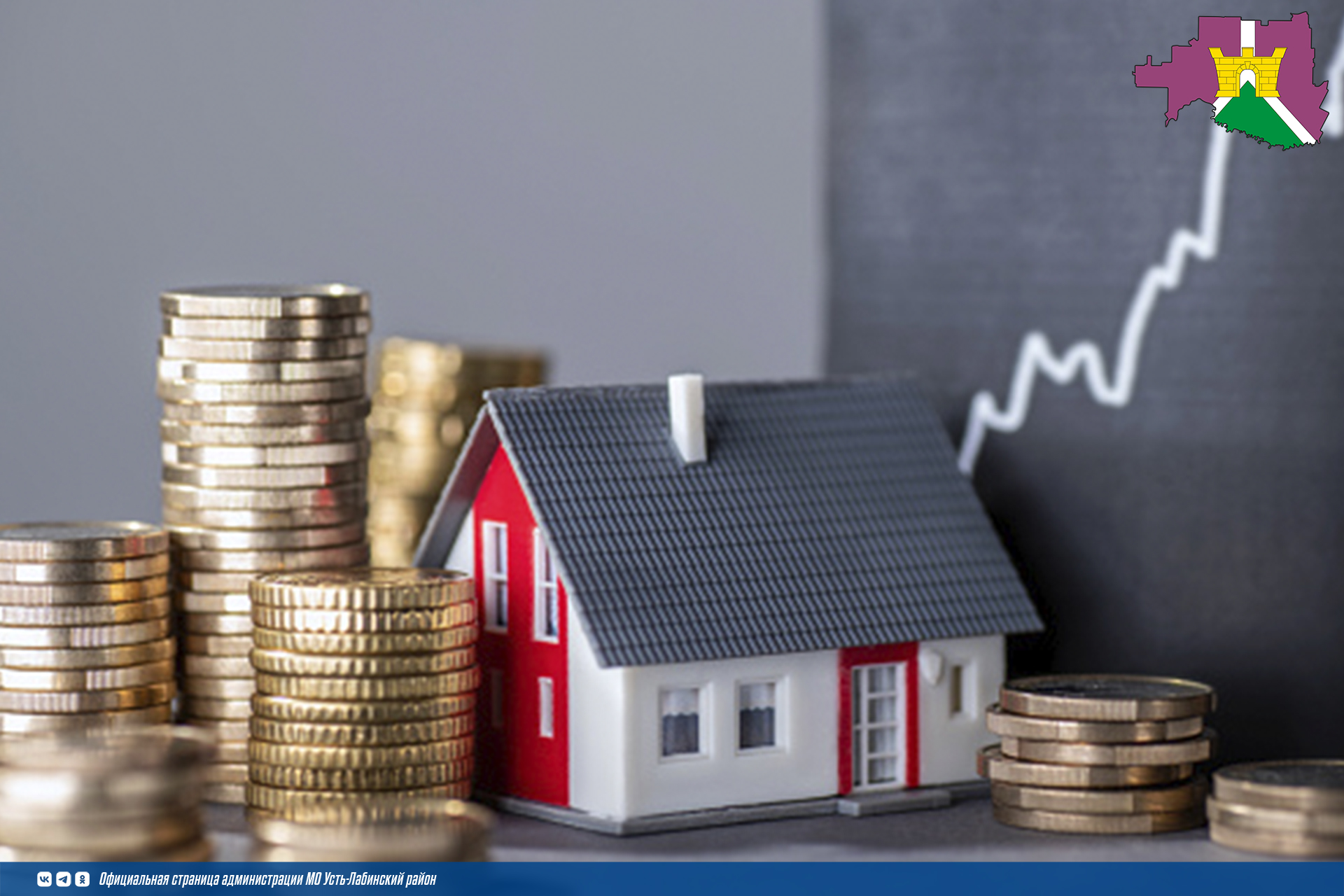 С какой даты определяется минимальный срок владения имуществом при его продаже