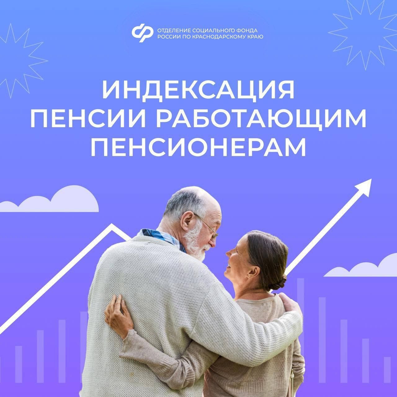 Индексация пенсии работающим пенсионерам