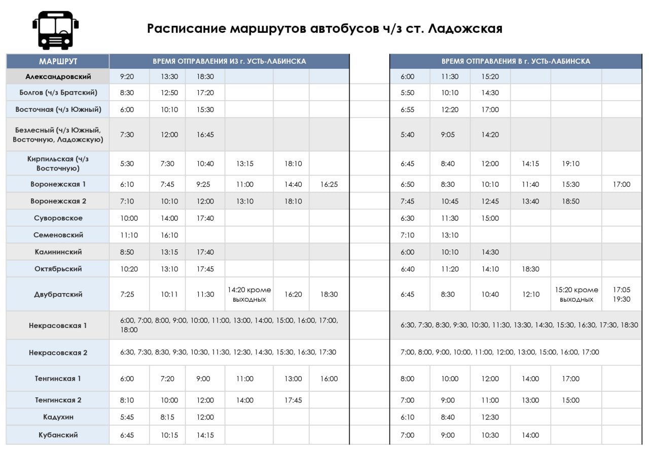 Уважаемые жители Усть-Лабинского района