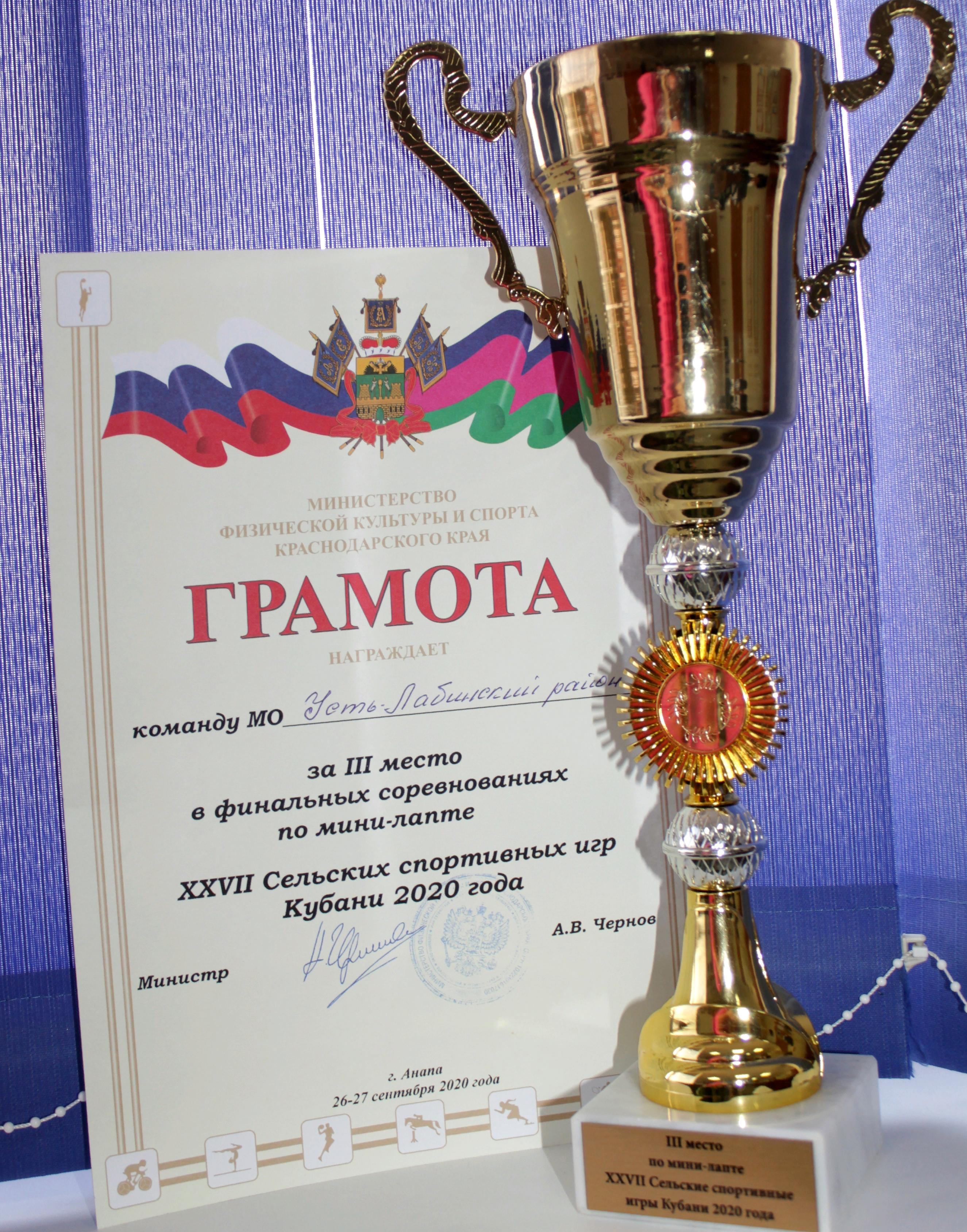Устьлабинские спортсменки выиграли бронзу в "Кубанских играх" 