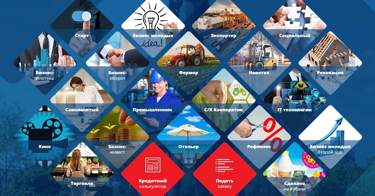 Фонд микрофинансирования субъектов малого и среднего предпринимательства Краснодарского края ввел в действие новый микрозайм «СВОи»