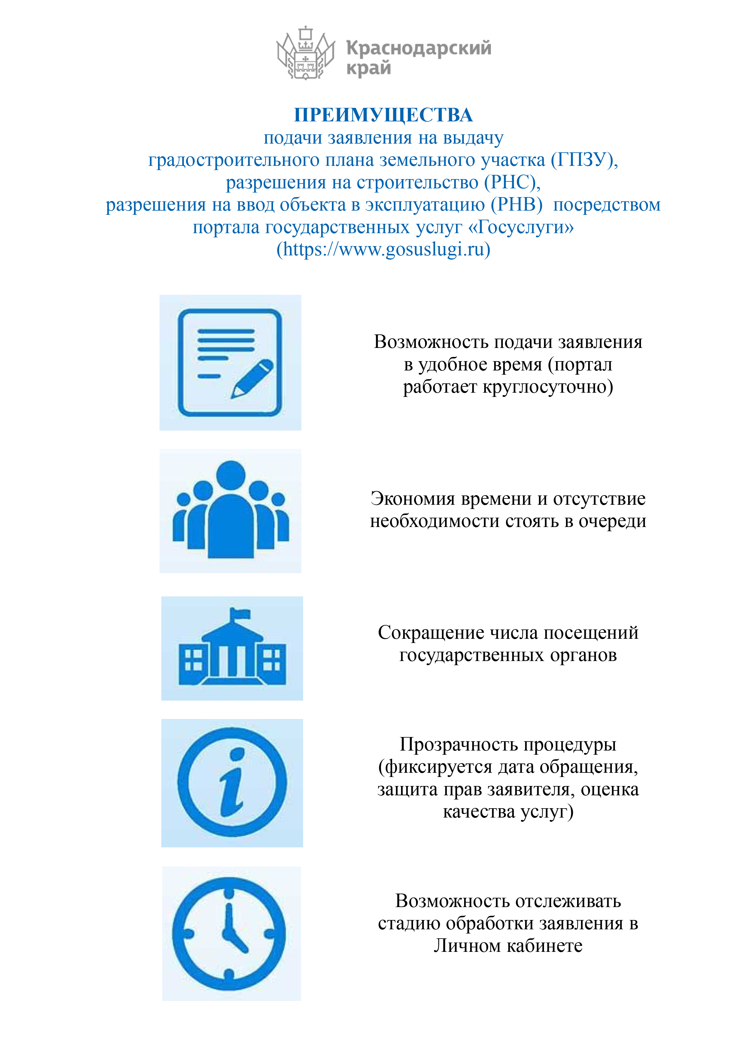 Методические рекомендации действий застройщика для получения градостроительного плана земельного участка