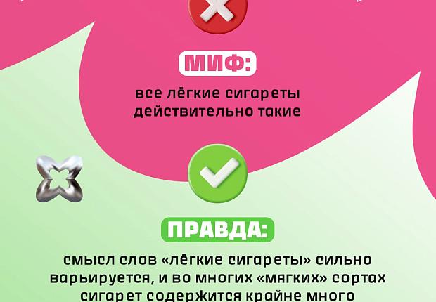 Курение можно смело назвать главным врагом человека
