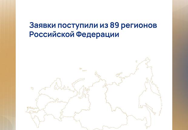 В 2023 году по поручению президента России Владимира Путина впервые проводится Всероссийская муниципальная премия «Служение»