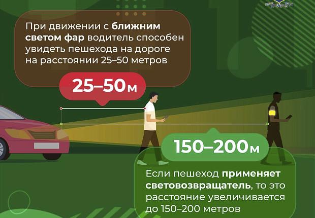 Информация о правилах ПДД