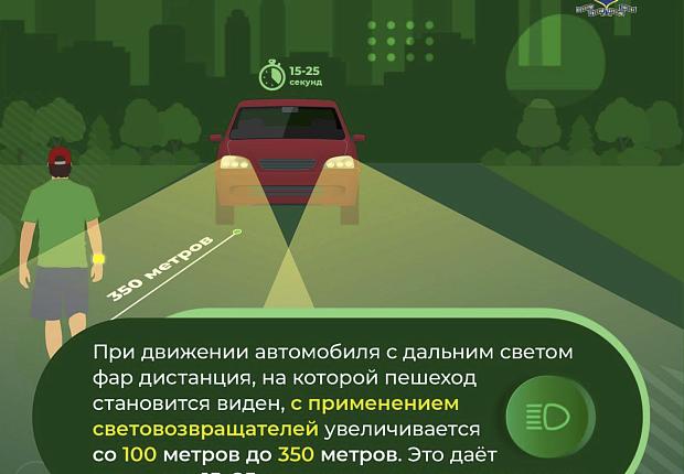 Информация о правилах ПДД