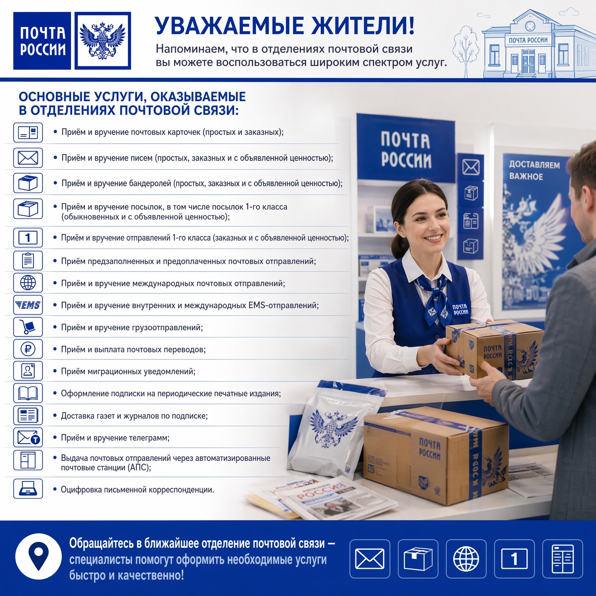 Перечень основных услуг, оказываемых в отделениях почтовой связи