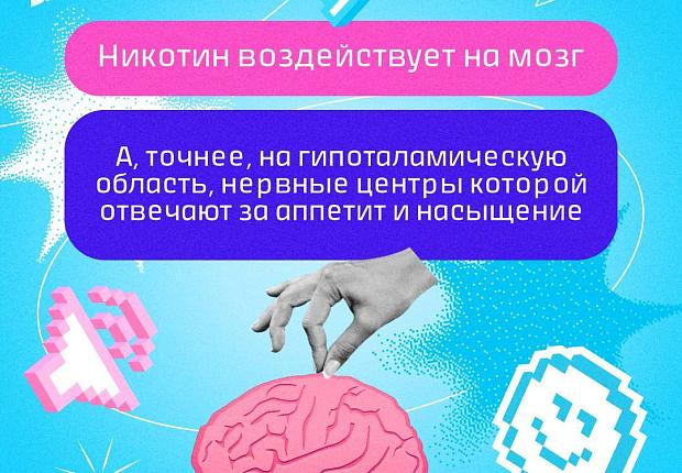 Проблемы с пищеварением? Возможно, дело в курении