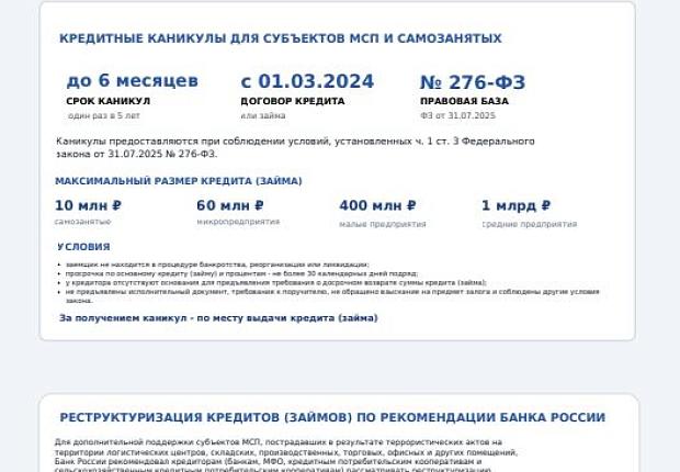 Меры поддержки пострадавших предпринимателей