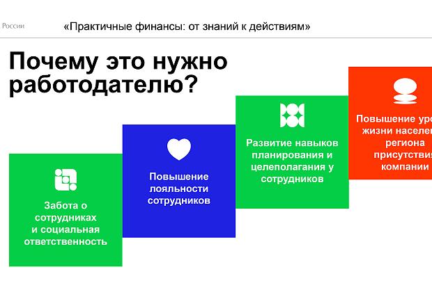 Практичные финансы: от знаний к действиям