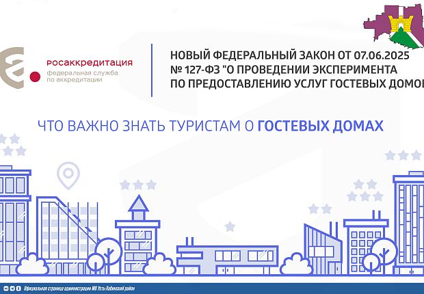 Что важно знать туристам о гостевых домах