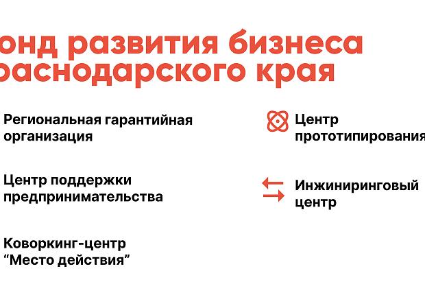 Продлевается налоговая отсрочка для бизнеса Кубани Для предпринимателей и организаций Краснодарского края, пострадавших из-за разлива мазута в Керченском проливе, продлили отсрочку по уплате налогов и взносов. ✔️ Кому положена отсрочка: Бизнесу в сфере 