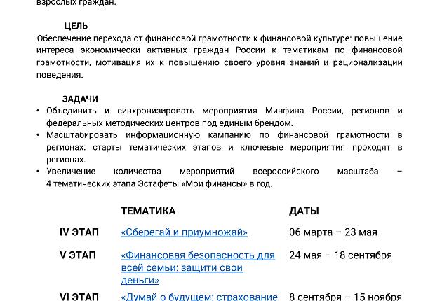 Всероссийская просветительская эстафета "Мои финансы". Этап IV "Думай о будущем: страхование и накопление"