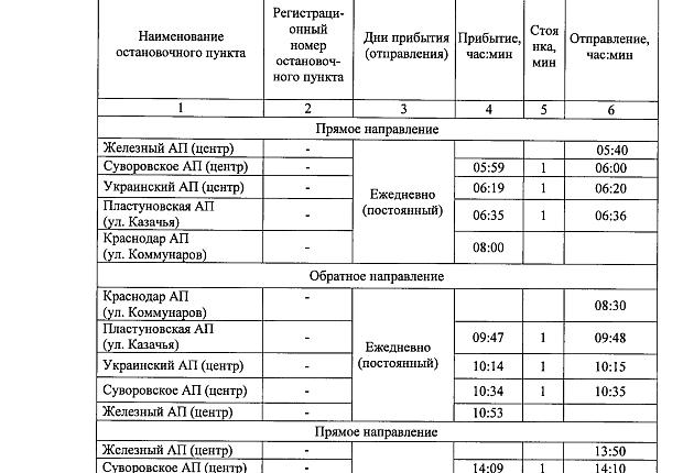 Уважаемые жители Усть-Лабинского района! С 10 марта свое обслуживание начнет маршрут перевозок "х. Железный-г. Краснодар" по утвержденному расписанию.