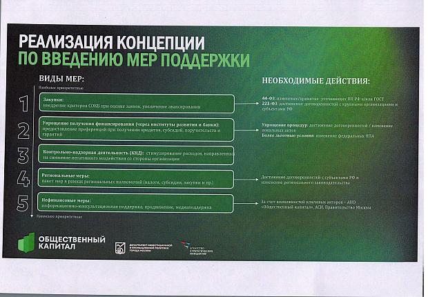 Участие в Стандарте общественного капитала бизнеса