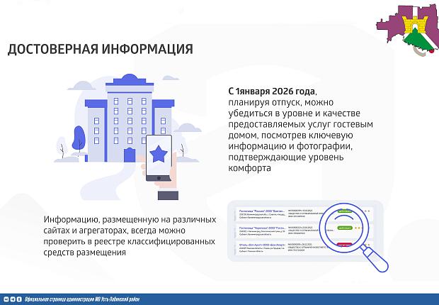Что важно знать туристам о гостевых домах