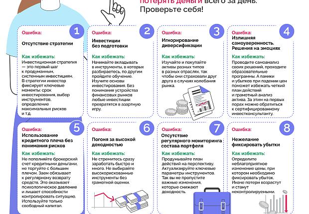 Инструкция. Первые инвестиции: что выбрать и как составить портфель