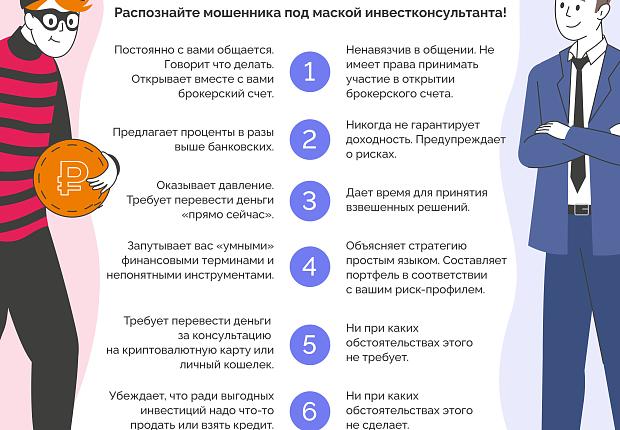 Инструкция. Первые инвестиции: что выбрать и как составить портфель