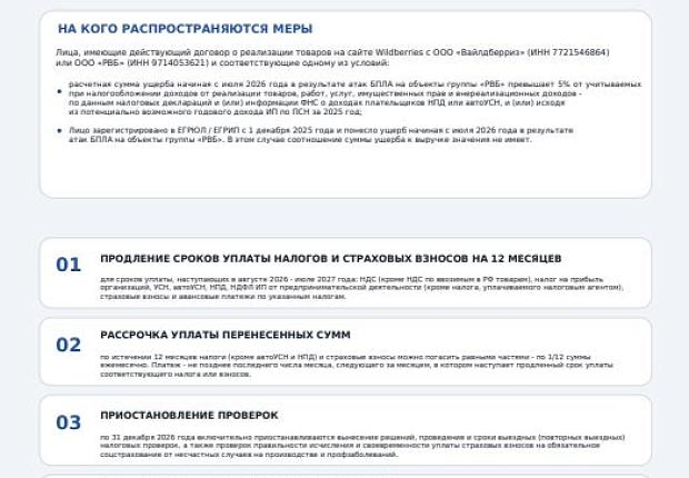 Меры поддержки пострадавших предпринимателей