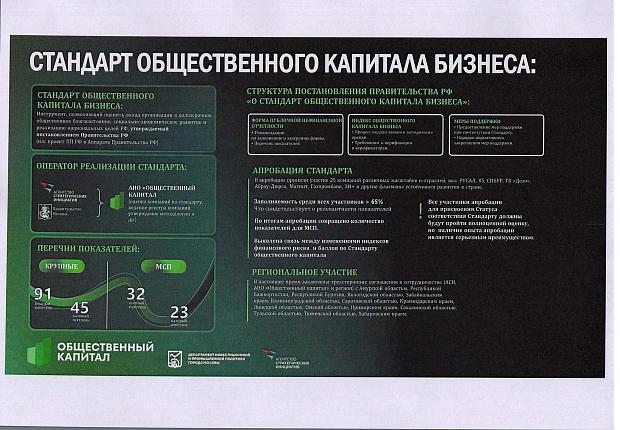 Участие в Стандарте общественного капитала бизнеса