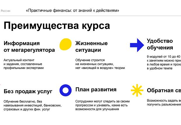 Практичные финансы: от знаний к действиям