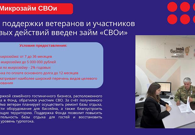 Микрозайм (свои)