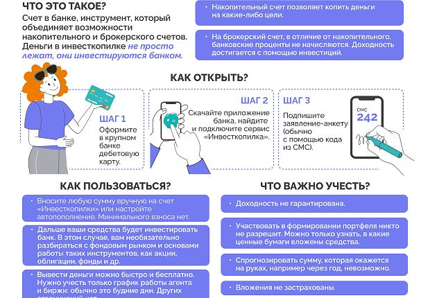 Инструкция. Первые инвестиции: что выбрать и как составить портфель