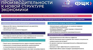 Участники VII федерального форума «Производительность 360» обсудят государственную политику и корпоративные стратегии в сфере производительности труда
