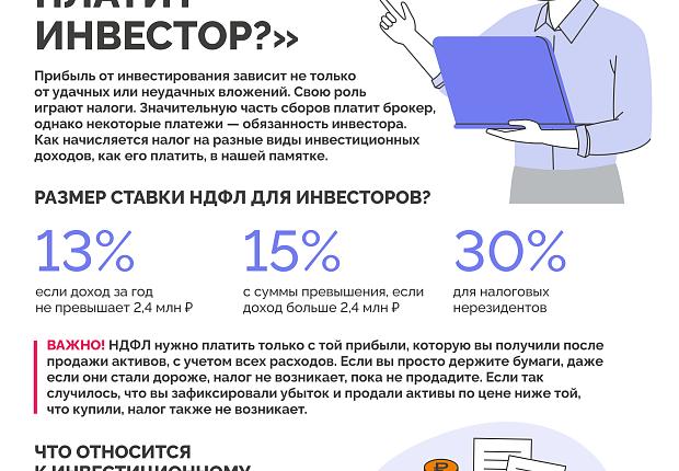 Инструкция. Первые инвестиции: что выбрать и как составить портфель