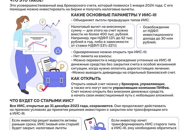 Инструкция. Первые инвестиции: что выбрать и как составить портфель