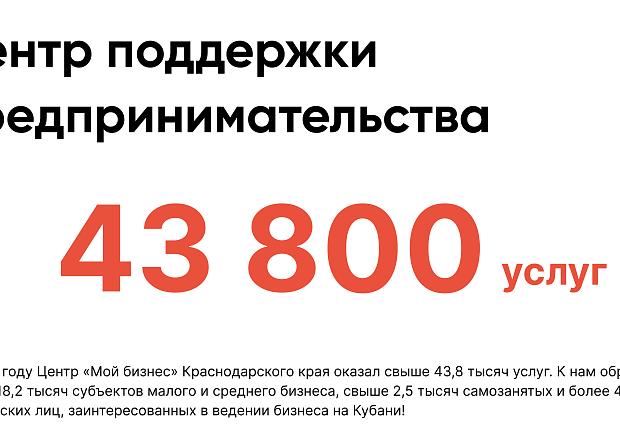 Продлевается налоговая отсрочка для бизнеса Кубани Для предпринимателей и организаций Краснодарского края, пострадавших из-за разлива мазута в Керченском проливе, продлили отсрочку по уплате налогов и взносов. ✔️ Кому положена отсрочка: Бизнесу в сфере 