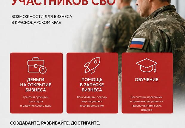 Фонд развития бизнеса Краснодарского края разработал информационный буклет «Поддержка участников СВО»