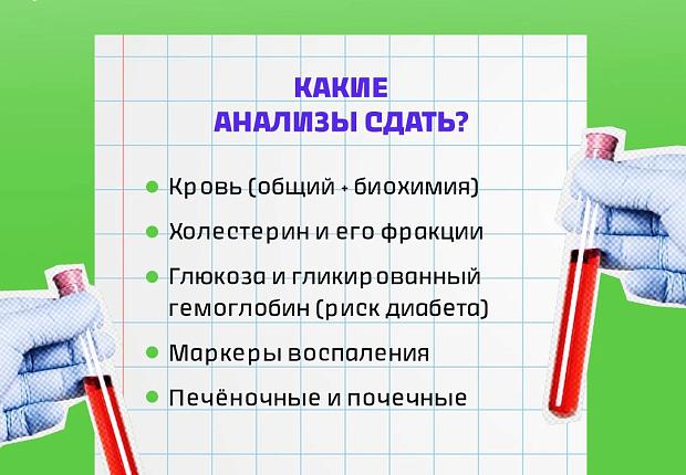 Никаких страшилок, просто факты: что проверять, как часто и зачем