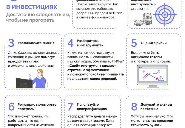 Инструкция. Первые инвестиции: что выбрать и как составить портфель