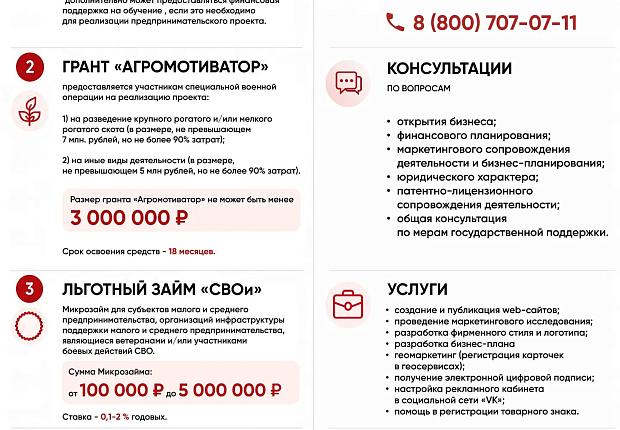 Фонд развития бизнеса Краснодарского края разработал информационный буклет «Поддержка участников СВО»